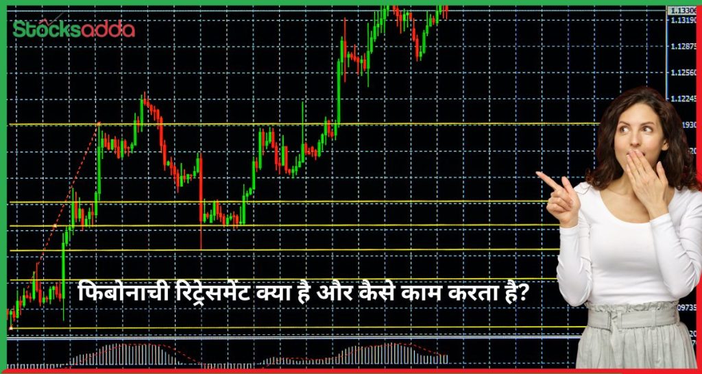 What is Fibonacci Retracement? जानिए फिबोनाची रिट्रेसमेंट क्या है और कैसे काम करता है?