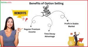 Benefits of Option Selling 