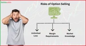Risks of Option Selling