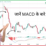 जानें MACD के बारे में