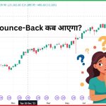 Nifty में गिरावट जारी Bounce-Back कब आएगा?