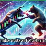Post Market Analysis 23 December