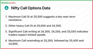 Pre Market Today 19 December