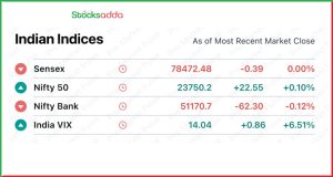 Pre Market 27 December