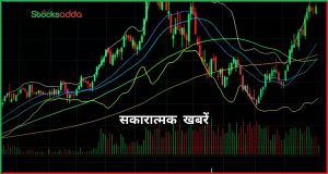 Positive और Negative Stock News 