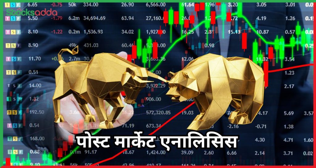 Post Market Analysis 20 Jan 