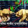 Post Market Analysis 20 Jan 