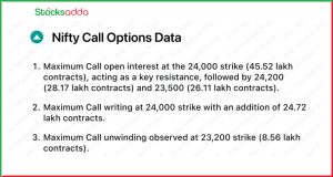 Pre Market17 January