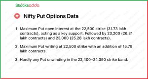 Pre Market17 January