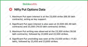 Pre Market 4 February  