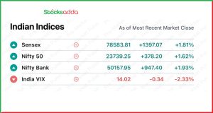Pre Market 5 February