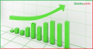 Systematic Investment Plan