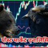 पोस्ट मार्केट एनालिसिस 19 फरवरी 2025