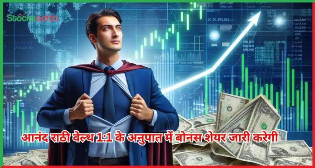 आनंद राठी वेल्थ