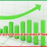 गैप-डाउन शुरुआत के बाद बाजार में रिकवरी