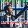 HEG Ltd के शेयर में 3% की तेजी