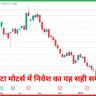 टाटा मोटर्स