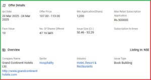 ग्रैंड कॉन्टिनेंट होटल्स लिमिटेड IPO