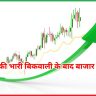 बाजार में सुधार