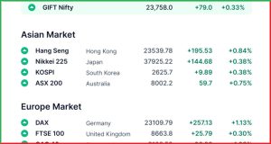 Pre Market 26 March
