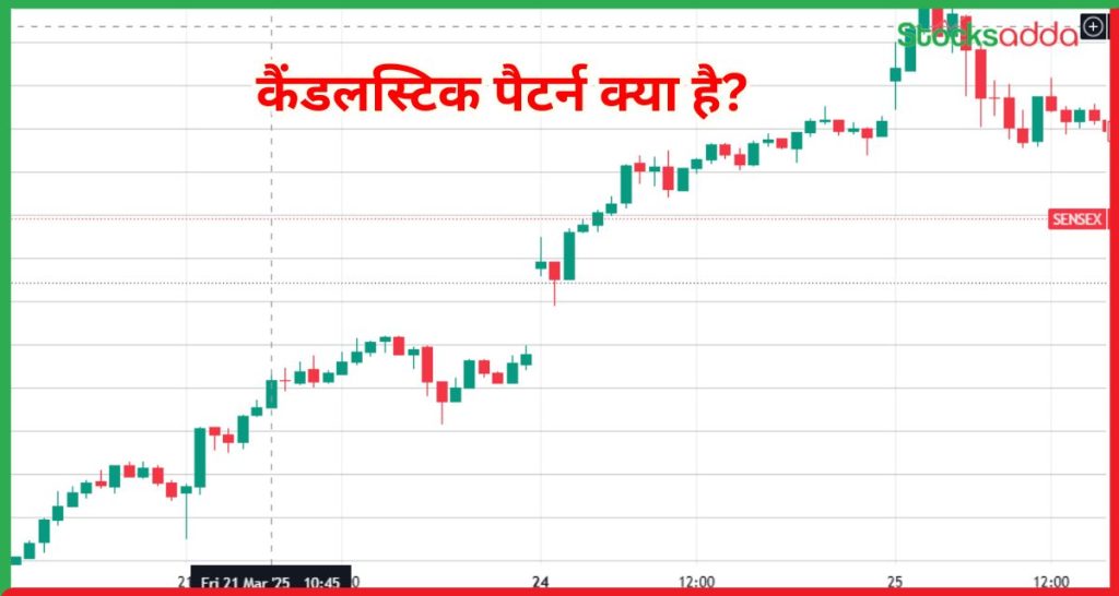 कैंडलस्टिक पैटर्न क्या है?