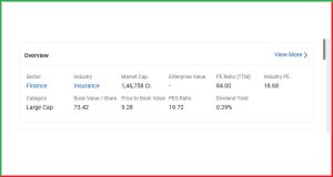 HDFC Life के स्टॉक में ब्रेकआउट