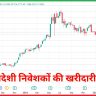 विदेशी निवेशकों की खरीदारी