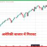 अमेरिकी बाजार में गिरावट