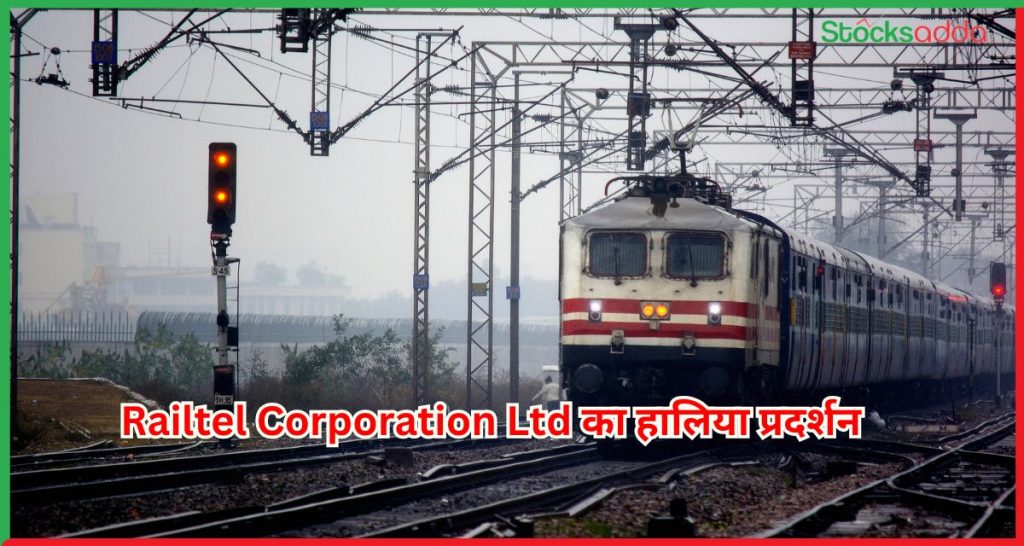 Railtel Corporation Ltd
