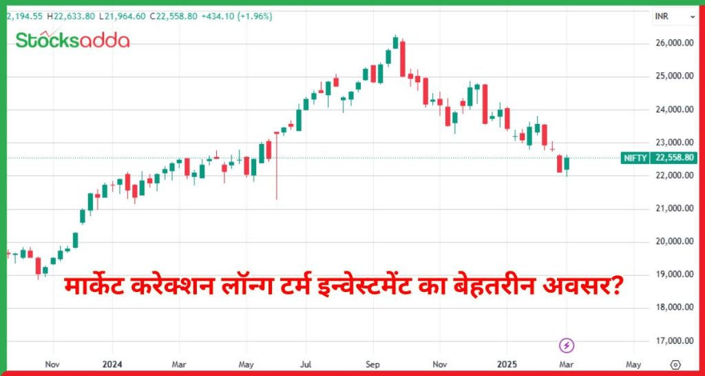 मार्केट करेक्शन