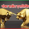 पोस्ट मार्केट 11 April 