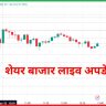 शेयर बाजार लाइव अपडेट