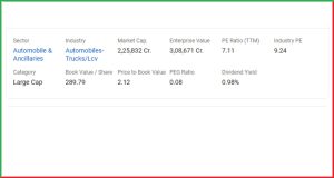 Tata Motors