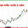 लाइव मार्केट अपडेट 8 अप्रैल