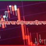 अमेरिका का शेयर बाजार