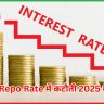 Repo Rate