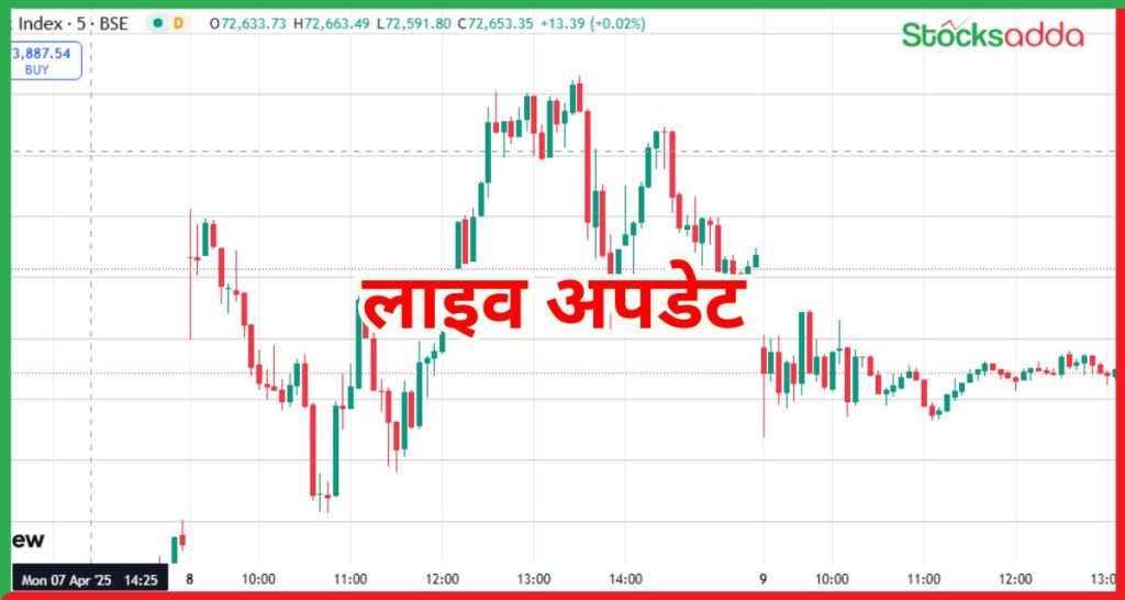 लाइव अपडेट 9 अप्रैल