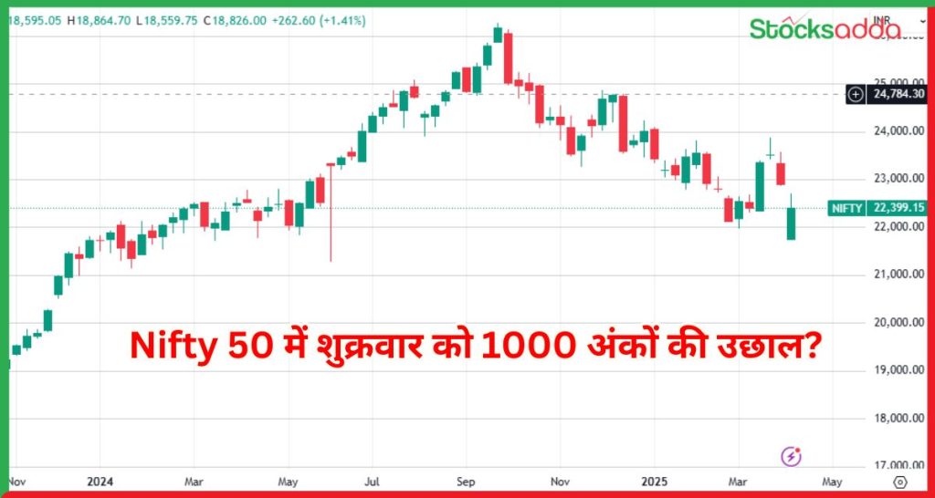 Nifty 50