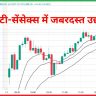 निफ्टी-सेंसेक्स में जबरदस्त उछाल