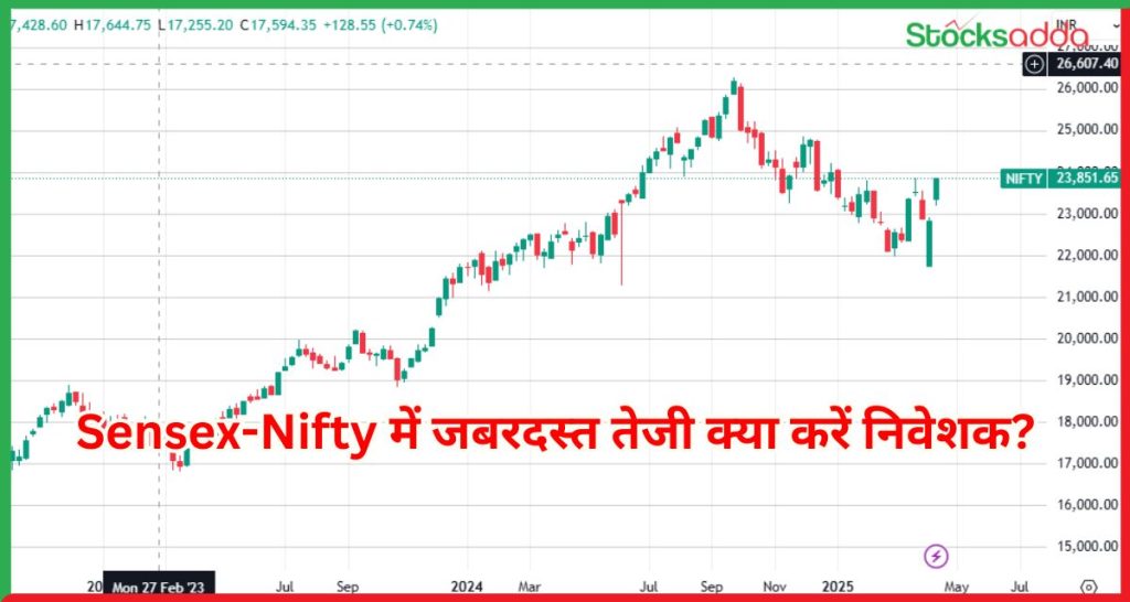 Sensex-Nifty