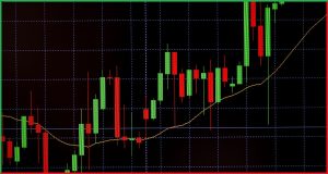 SBI Securities