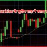 SBI Securities