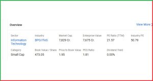 Just Dial Q4 FY25