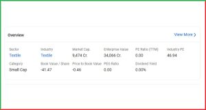 Alok Industries