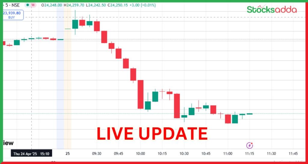 Live Update 25 April