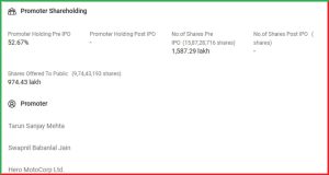 Ather Energy IPO