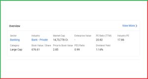 HDFC Bank VS Goldman Sachs