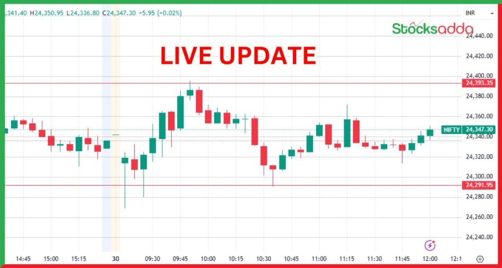 Live Update 30 April