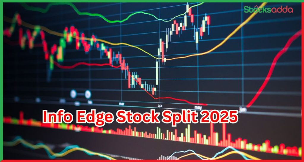 Info Edge Stock Split 2025 