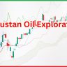 Hindustan Oil Exploration